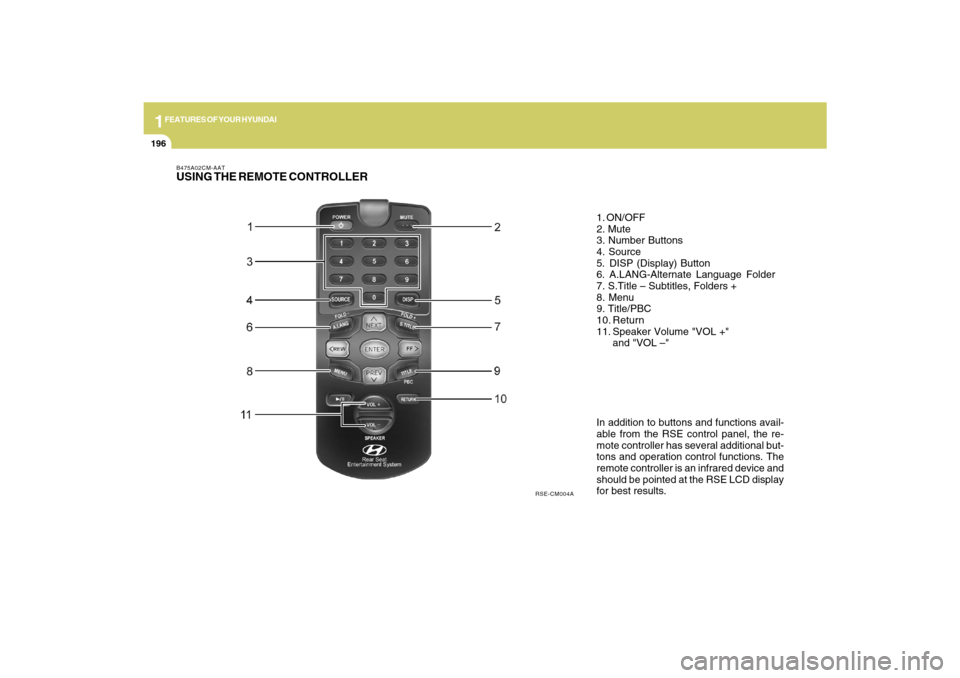 Hyundai Santa Fe 2009  Owners Manual 1FEATURES OF YOUR HYUNDAI
196
B475A02CM-AATUSING THE REMOTE CONTROLLER
In addition to buttons and functions avail-
able from the RSE control panel, the re-
mote controller has several additional but-
