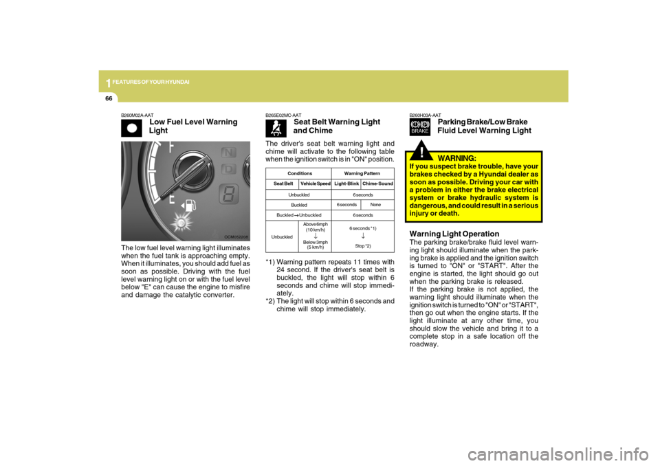 Hyundai Santa Fe 2009 Owners Manual 1FEATURES OF YOUR HYUNDAI66
!
B260H03A-AAT
Parking Brake/Low Brake
Fluid Level Warning Light
WARNING:
If you suspect brake trouble, have your
brakes checked by a Hyundai dealer as
soon as possible. Dr Hyundai Santa Fe 2009 Owners Manual 1FEATURES OF YOUR HYUNDAI66
!
B260H03A-AAT
Parking Brake/Low Brake
Fluid Level Warning Light
WARNING:
If you suspect brake trouble, have your
brakes checked by a Hyundai dealer as
soon as possible. Dr