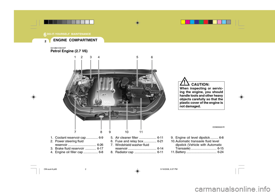 Hyundai Santa Fe 2009  Owners Manual - RHD (UK, Australia) 6DO-IT-YOURSELF MAINTENANCE
2ENGINE COMPARTMENT
1. Coolant rese rvoir cap ............. 6-9
2. Power steering fluid
reservoir ............................... 6-26
3. Brake fluid reservoir ............