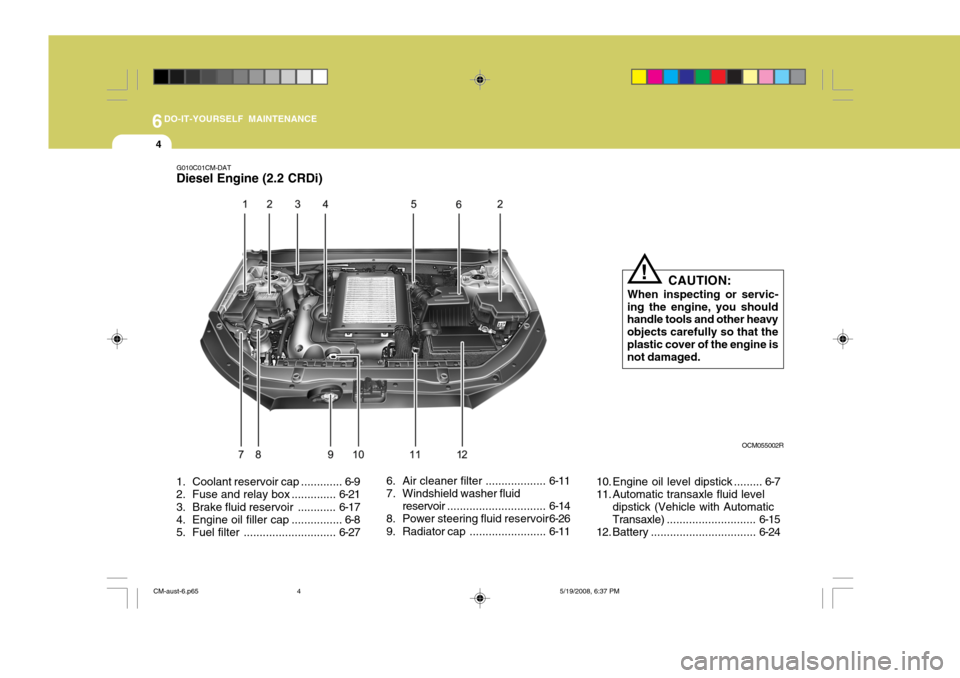 Hyundai Santa Fe 2009  Owners Manual - RHD (UK, Australia) 6DO-IT-YOURSELF MAINTENANCE
4
1. Coolant rese rvoir cap ............. 6-9
2. Fuse and  relay box .............. 6-21
3. Brake fluid reservoir ............ 6-17
4. Engine oil  filler cap ..............