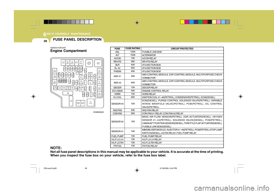Hyundai Santa Fe 2009 Owners Manual - RHD (UK, Australia) 6DO-IT-YOURSELF MAINTENANCE
38FUSE PANEL DESCRIPTION
G200C01CM-DAT Engine Compartment
OCM055023
NOTE: Not all fuse panel descriptions in this manual may be applicable to your vehicle. It is accurate a Hyundai Santa Fe 2009 Owners Manual - RHD (UK, Australia) 6DO-IT-YOURSELF MAINTENANCE
38FUSE PANEL DESCRIPTION
G200C01CM-DAT Engine Compartment
OCM055023
NOTE: Not all fuse panel descriptions in this manual may be applicable to your vehicle. It is accurate a