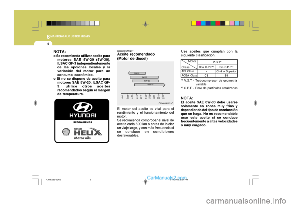 Hyundai Santa Fe 2009  Manual del propietario (in Spanish) 6MANTENGALO USTED MISMO
6
G030B02CM-GYT
Aceite recomendado (Motor de diesel)
NOTA:
o Se recomienda utilizar aceite para motores SAE 5W-20 (5W-30), ILSAC GF-3 independientemente de las opciones locales