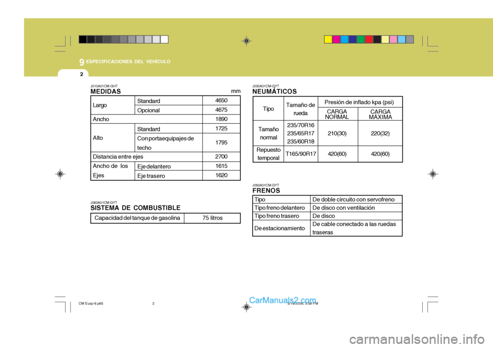 Hyundai Santa Fe 2009  Manual del propietario (in Spanish) 9
2
ESPECIFICACIONES DEL VEHÍCULO
4650 4675 18901725 17952700 1615 1620
J010A01CM-GHT MEDIDAS
Largo Ancho AltoDistancia entre ejes Ancho de  losEjes
J060A01CM-GYT SISTEMA DE COMBUSTIBLEJ030A01CM-GYT 