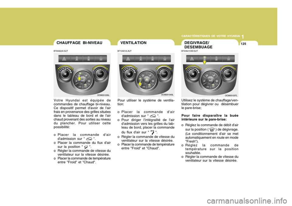 Hyundai Santa Fe 2009 Manuel du propriétaire (in French) 1
CARACTÉRISTIQUES DE VOTRE HYUNDAI
125
1
CARACTÉRISTIQUES DE VOTRE HYUNDAI
125CHAUFFAGE BI-NIVEAU
B700A02A-GUT
Votre Hyundai est équipée de
commandes de chauffage bi-niveau. Ce dispositif permet Hyundai Santa Fe 2009 Manuel du propriétaire (in French) 1
CARACTÉRISTIQUES DE VOTRE HYUNDAI
125
1
CARACTÉRISTIQUES DE VOTRE HYUNDAI
125CHAUFFAGE BI-NIVEAU
B700A02A-GUT
Votre Hyundai est équipée de
commandes de chauffage bi-niveau. Ce dispositif permet