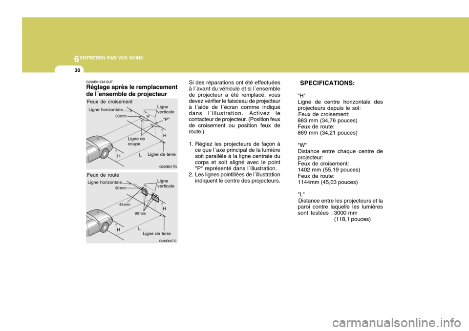 Hyundai Santa Fe 2009 Manuel du propriétaire (in French) 6ENTRETIEN PAR VOS SOINS
30
G290B01CM-GUT Réglage après le remplacement de l´ensemble de projecteur Si des réparations ont été effectuées
à l´avant du véhicule et si l´ensemble de projecteu Hyundai Santa Fe 2009 Manuel du propriétaire (in French) 6ENTRETIEN PAR VOS SOINS
30
G290B01CM-GUT Réglage après le remplacement de l´ensemble de projecteur Si des réparations ont été effectuées
à l´avant du véhicule et si l´ensemble de projecteu