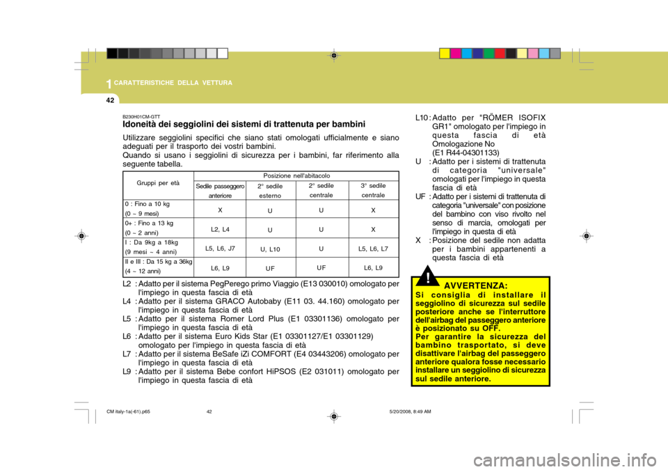 Hyundai Santa Fe 2009 Manuale del proprietario (in Italian) 1CARATTERISTICHE DELLA VETTURA
42
!AVVERTENZA:
Si consiglia di installare il
seggiolino di sicurezza sul sedile posteriore anche se linterruttore dellairbag del passeggero anteriore è posizionato s Hyundai Santa Fe 2009 Manuale del proprietario (in Italian) 1CARATTERISTICHE DELLA VETTURA
42
!AVVERTENZA:
Si consiglia di installare il
seggiolino di sicurezza sul sedile posteriore anche se linterruttore dellairbag del passeggero anteriore è posizionato s