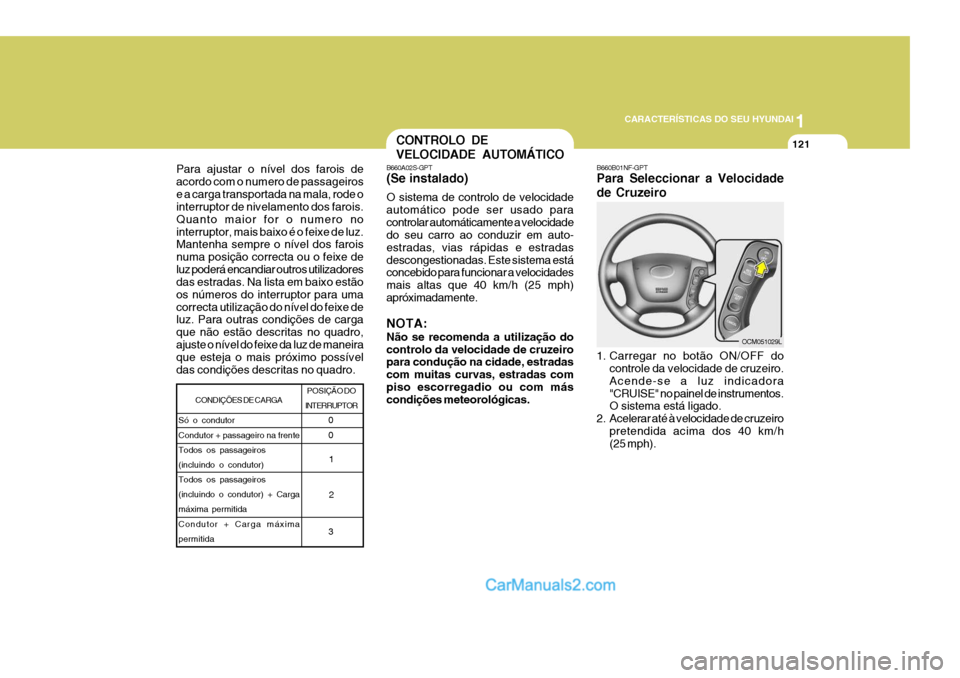 Hyundai Santa Fe 2009  Manual do proprietário (in Portuguese) 1
CARACTERÍSTICAS DO SEU HYUNDAI
121CONTROLO DE VELOCIDADE AUTOMÁTICO
B660A02S-GPT (Se instalado) O sistema de controlo de velocidade automático pode ser usado paracontrolar automáticamente a velo