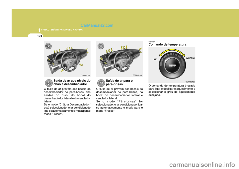 Hyundai Santa Fe 2009  Manual do proprietário (in Portuguese) 1CARACTERÍSTICAS DO SEU HYUNDAI
130
  Saída de ar aos níveis do   chão e desembaciador
O fluxo de ar provém dos bocais do desembaciador do pára-brisas, das saídas do piso, do bocal dodesembacia