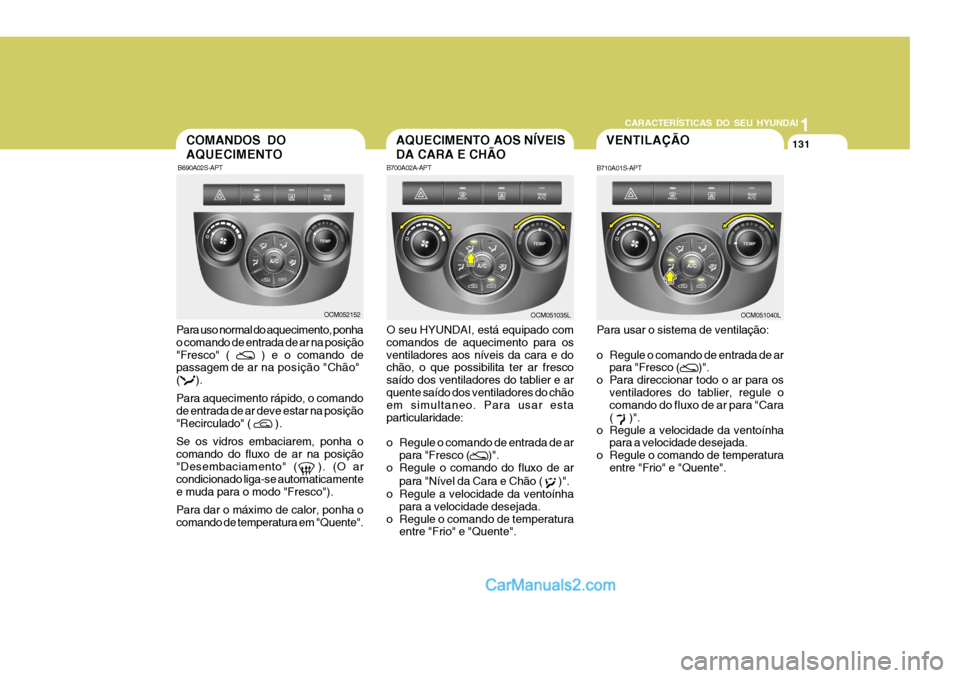 Hyundai Santa Fe 2009  Manual do proprietário (in Portuguese) 11
CARACTERÍSTICAS DO SEU HYUNDAI
131VENTILAÇÃO
O seu HYUNDAI, está equipado com comandos de aquecimento para osventiladores aos níveis da cara e do chão, o que possibilita ter ar fresco saído 