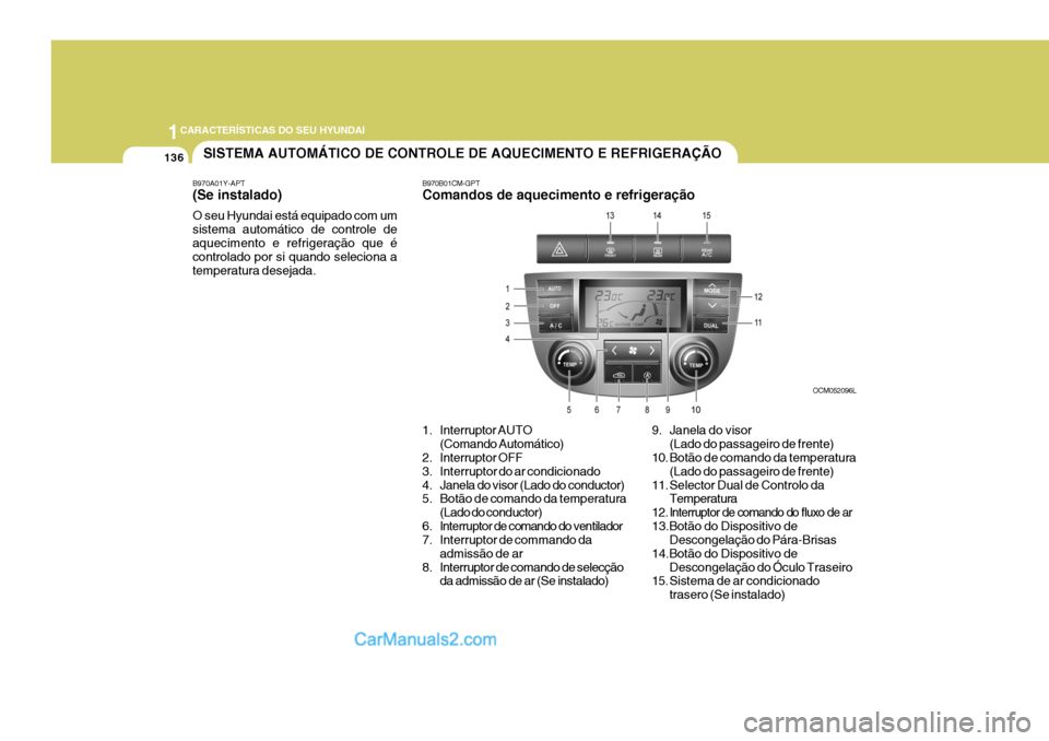 Hyundai Santa Fe 2009  Manual do proprietário (in Portuguese) 1CARACTERÍSTICAS DO SEU HYUNDAI
136
OCM052096L
SISTEMA AUTOMÁTICO DE CONTROLE DE AQUECIMENTO E REFRIGERAÇÃO
B970B01CM-GPT Comandos de aquecimento e refrigeração
B970A01Y-APT(Se instalado) O seu 