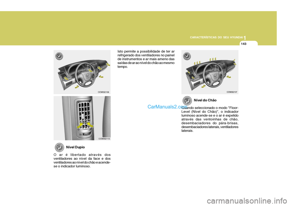 Hyundai Santa Fe 2009  Manual do proprietário (in Portuguese) 11
CARACTERÍSTICAS DO SEU HYUNDAI
143
Nível Dupio
O ar é libertado através dos ventiladores ao nível da face e dos ventiladores ao nível do chão e acende- se o indicador luminoso. Nível do Ch