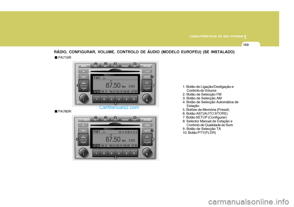 Hyundai Santa Fe 2009  Manual do proprietário (in Portuguese) 1
153153153
CARACTERÍSTICAS DO SEU HYUNDAI
153
1
CARACTERÍSTICAS DO SEU HYUNDAI
153
RÁDIO, CONFIGURAR, VOLUME, CONTROLO DE ÁUDIO (MODELO EUROPEU) (SE INSTALADO)
1. Botão de Ligação/Desligação
