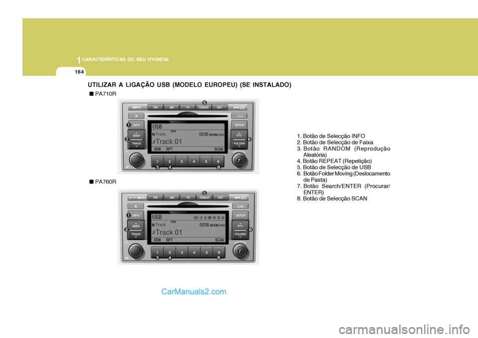 Hyundai Santa Fe 2009  Manual do proprietário (in Portuguese) 1CARACTERÍSTICAS DO SEU HYUNDAI
164
1. Botão de Selecção INFO 2. Botão de Selecção de Faixa 
3. Botão RANDOM (ReproduçãoAleatória)
4. Botão REPEAT (Repetição)5. Botão de Selecção de U