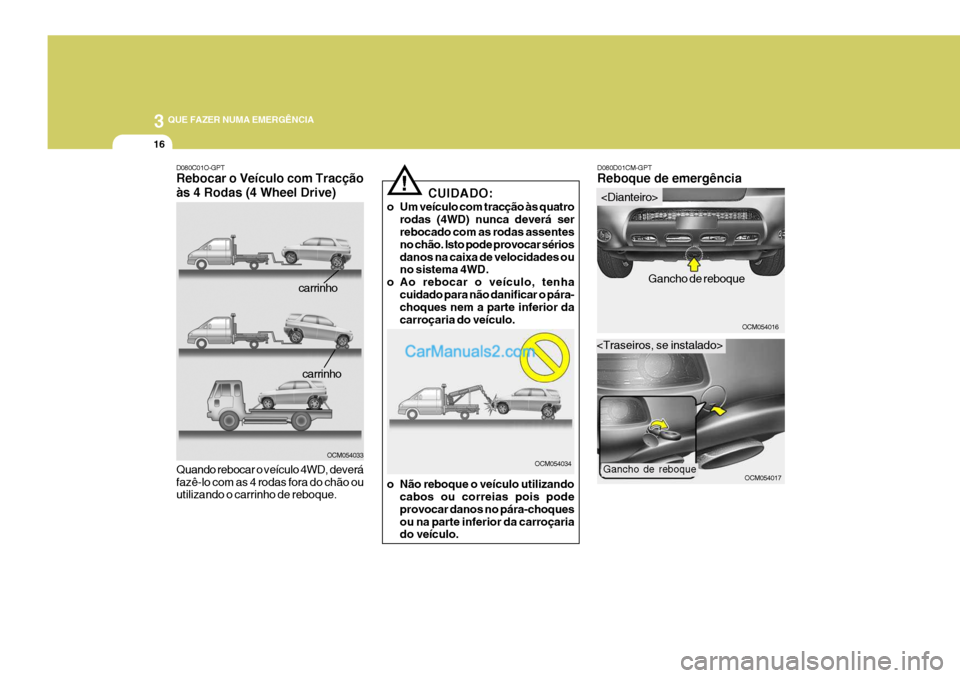 Hyundai Santa Fe 2009  Manual do proprietário (in Portuguese) 3 QUE FAZER NUMA EMERGÊNCIA
16
D080D01CM-GPT Reboque de emergência
OCM054016
OCM054017
Gancho de reboque
CUIDADO:
o Um veículo com tracção às quatro rodas (4WD) nunca deverá ser rebocado com as