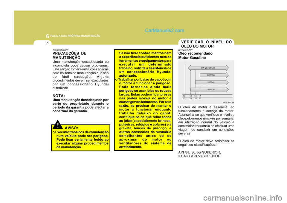 Hyundai Santa Fe 2009  Manual do proprietário (in Portuguese) 6 FAÇA A SUA PRÓPRIA MANUTENÇÃO
6
G020D01TG-GPT
PRECAUÇÕES DE MANUTENÇÃO
Uma manutenção desadequada ou
incompleta pode causar problemas. Esta secção fornece instruções apenaspara os iten