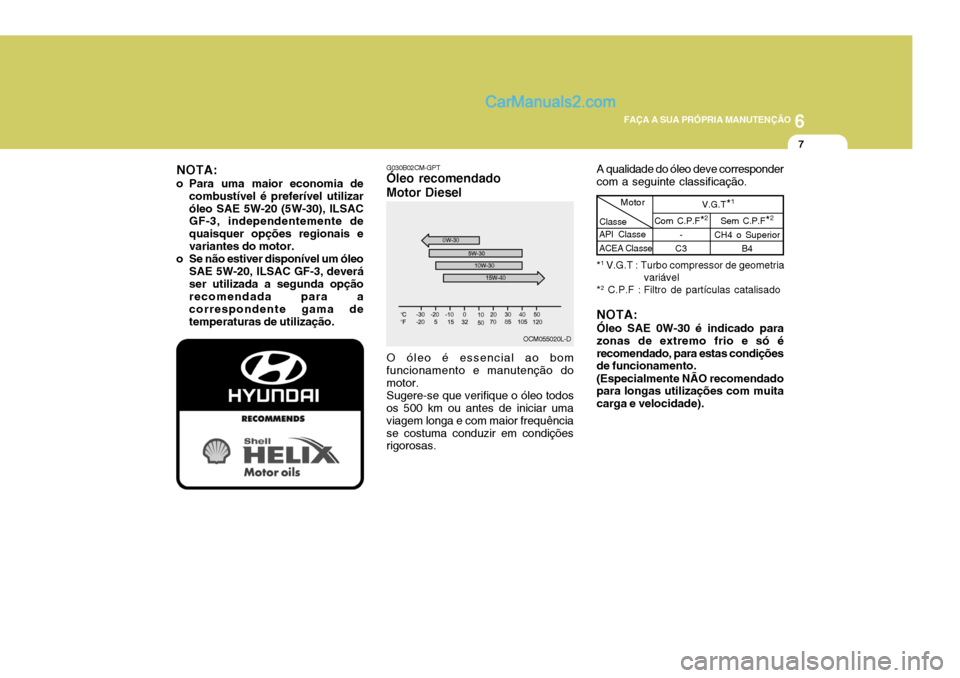 Hyundai Santa Fe 2009  Manual do proprietário (in Portuguese) 6
FAÇA A SUA PRÓPRIA MANUTENÇÃO
7
NOTA: Óleo SAE 0W-30 é indicado para zonas de extremo frio e só érecomendado, para estas condições de funcionamento. (Especialmente NÃO recomendado para lo