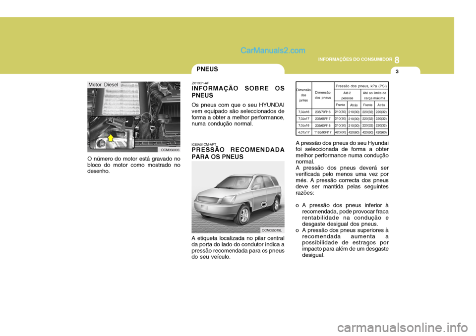 Hyundai Santa Fe 2009 Manual do proprietário (in Portuguese) 8
INFORMAÇÕES DO CONSUMIDOR
3PNEUS
ZI010C1-AP INFORMAÇÃO SOBRE OS PNEUS Os pneus com que o seu HYUNDAI vem equipado são seleccionados de forma a obter a melhor performance, numa condução normal Hyundai Santa Fe 2009 Manual do proprietário (in Portuguese) 8
INFORMAÇÕES DO CONSUMIDOR
3PNEUS
ZI010C1-AP INFORMAÇÃO SOBRE OS PNEUS Os pneus com que o seu HYUNDAI vem equipado são seleccionados de forma a obter a melhor performance, numa condução normal
