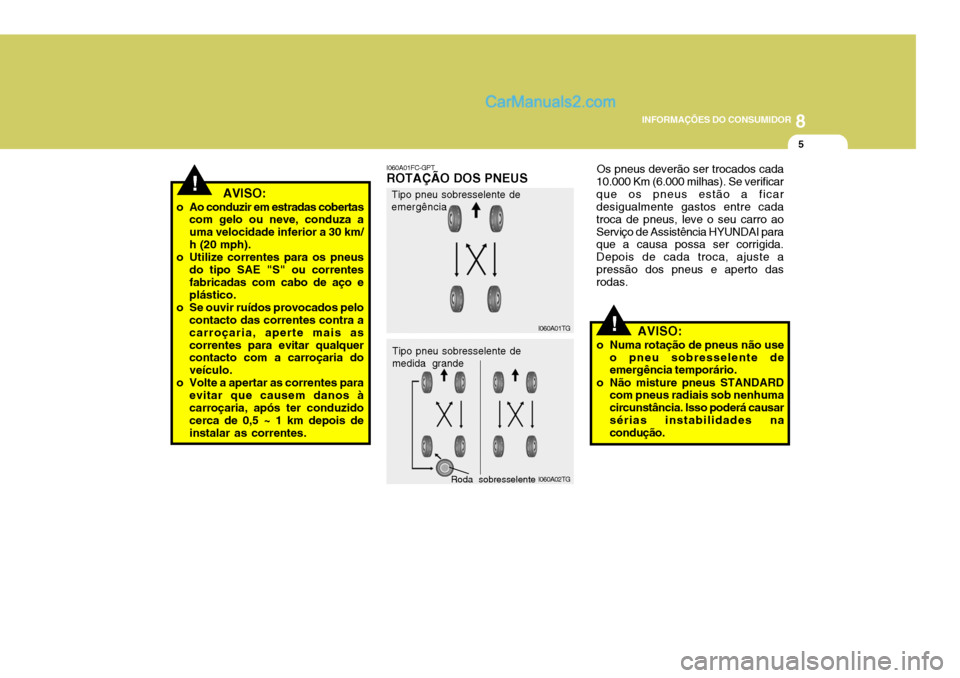 Hyundai Santa Fe 2009 Manual do proprietário (in Portuguese) 8
INFORMAÇÕES DO CONSUMIDOR
5
!AVISO:
o Numa rotação de pneus não use o pneu sobresselente de emergência temporário.
o Não misture pneus STANDARD com pneus radiais sob nenhuma circunstância. Hyundai Santa Fe 2009 Manual do proprietário (in Portuguese) 8
INFORMAÇÕES DO CONSUMIDOR
5
!AVISO:
o Numa rotação de pneus não use o pneu sobresselente de emergência temporário.
o Não misture pneus STANDARD com pneus radiais sob nenhuma circunstância.