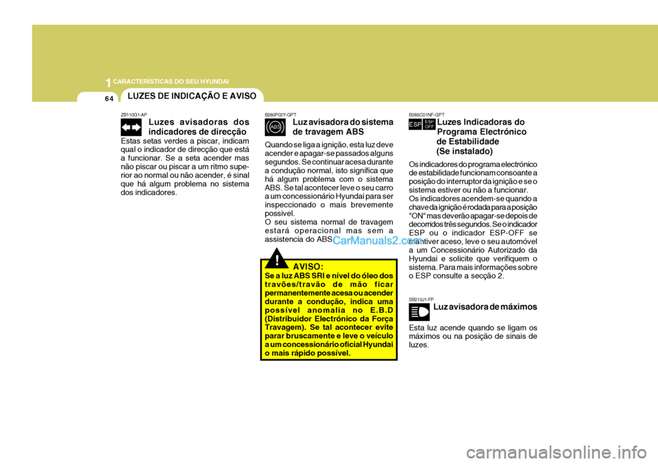 Hyundai Santa Fe 2009 Manual do proprietário (in Portuguese) 1CARACTERÍSTICAS DO SEU HYUNDAI
64LUZES DE INDICAÇÃO E AVISO
!
ZB110G1-AP
Luzes avisadoras dos indicadores de direcção
Estas setas verdes a piscar, indicam qual o indicador de direcção que est Hyundai Santa Fe 2009 Manual do proprietário (in Portuguese) 1CARACTERÍSTICAS DO SEU HYUNDAI
64LUZES DE INDICAÇÃO E AVISO
!
ZB110G1-AP
Luzes avisadoras dos indicadores de direcção
Estas setas verdes a piscar, indicam qual o indicador de direcção que est