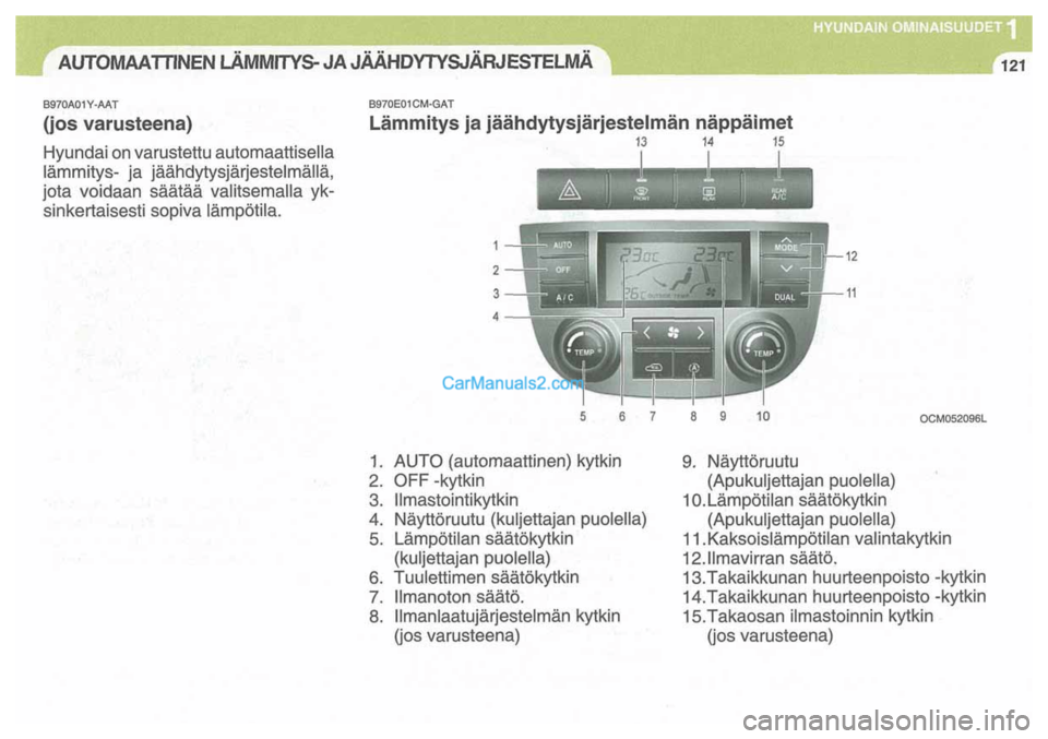 Hyundai Santa Fe 2009  Omistajan Käsikirja (in Finnish) 