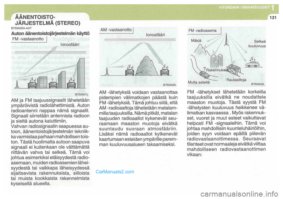 Hyundai Santa Fe 2009  Omistajan Käsikirja (in Finnish) 