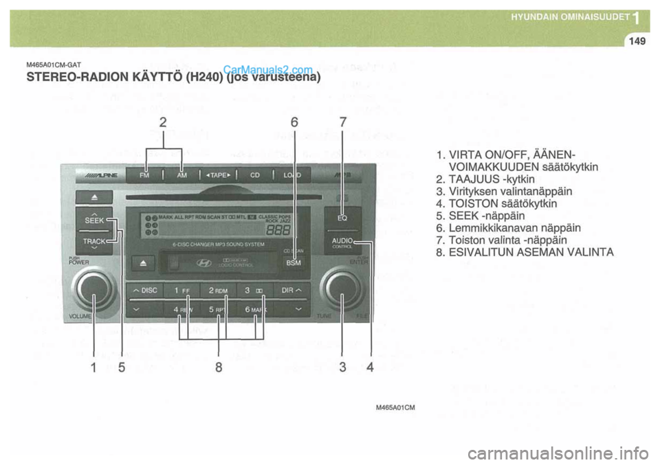 Hyundai Santa Fe 2009  Omistajan Käsikirja (in Finnish) 