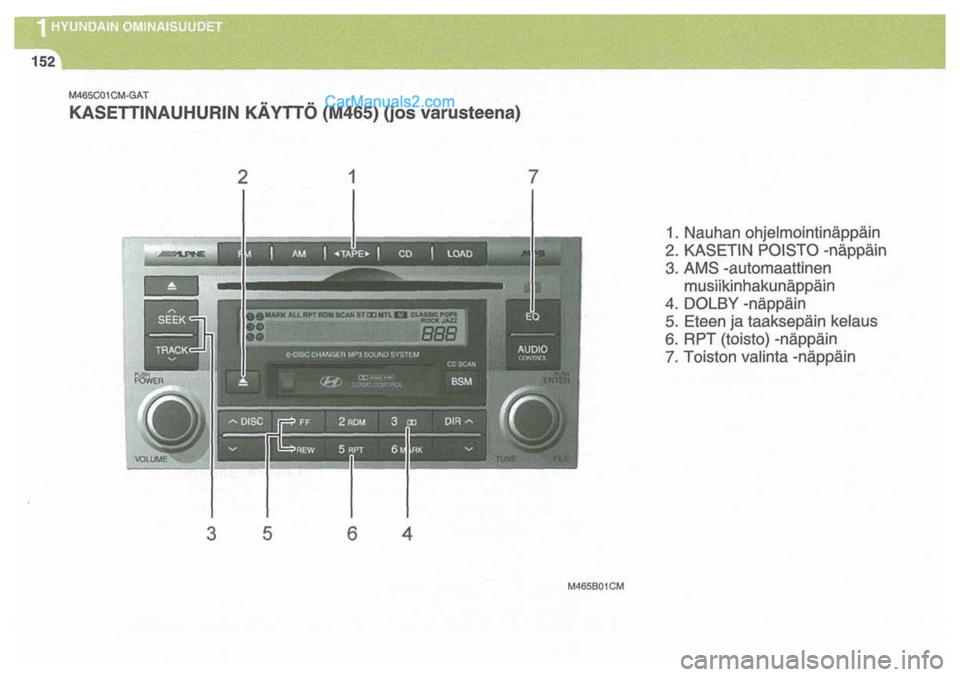 Hyundai Santa Fe 2009  Omistajan Käsikirja (in Finnish) 