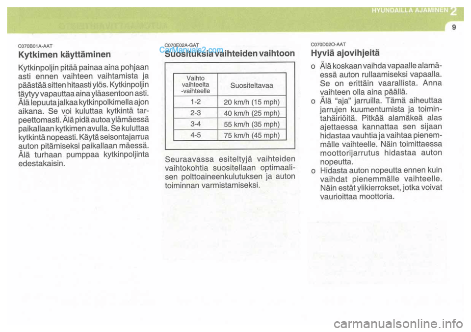 Hyundai Santa Fe 2009  Omistajan Käsikirja (in Finnish) 