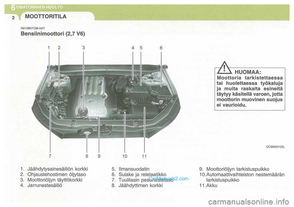 Hyundai Santa Fe 2009  Omistajan Käsikirja (in Finnish) 