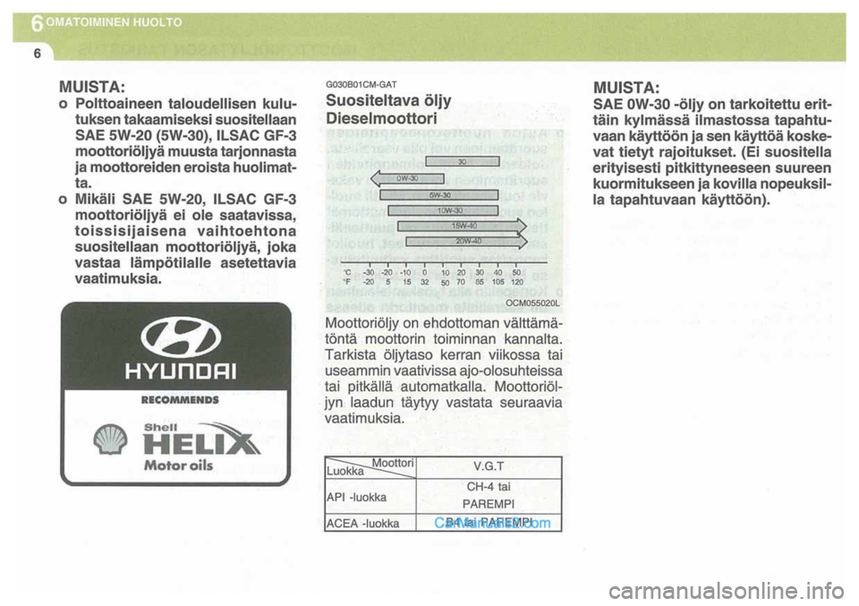 Hyundai Santa Fe 2009  Omistajan Käsikirja (in Finnish) 