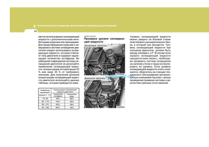 Page 266