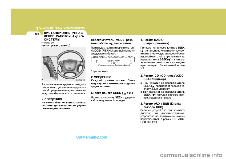 Hyundai Santa Fe 2009 Инструкция по эксплуатации (in Russian) 1O:J:DL?JBKLBDB
:<LHFH;BEY H Y U N D A I
124>BKL:GPBHGG? MIJ:< -
E?GB? J:;HLHC :M>BH -
KBKL?FU
B6 10A0 1CM-GAT
( _keb mkl Hyundai Santa Fe 2009 Инструкция по эксплуатации (in Russian) 1O:J:DL?JBKLBDB
:<LHFH;BEY H Y U N D A I
124>BKL:GPBHGG? MIJ:< -
E?GB? J:;HLHC :M>BH -
KBKL?FU
B6 10A0 1CM-GAT
( _keb mkl