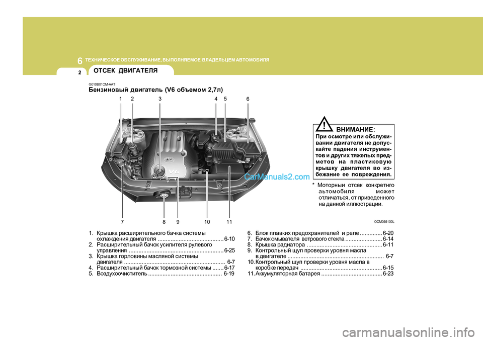 Hyundai Santa Fe 2009  Инструкция по эксплуатации (in Russian) 6L?OGBQ?KDH?
 H;KEM@B<:GB? , <UIHEGY?FH?   <E:>?EVP?F  :<LHFH;BEY
2HLK?D  ><B=:L?EY
G0 10B0 1CM-AAT
;_gabgh\uc  ^\b]Z