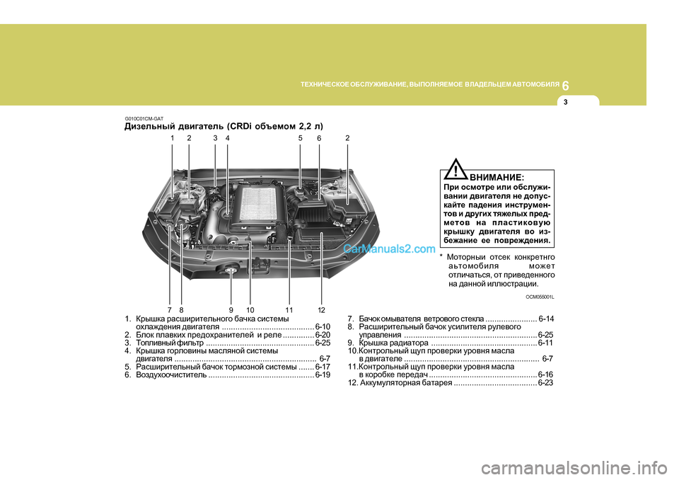 Hyundai Santa Fe 2009  Инструкция по эксплуатации (in Russian) 6
L?OGBQ?KDH?
 H;KEM@B<:GB? , <UIHEGY?FH?   <E:>?EVP?F  :<LHFH;BEY
3
G0 10C0 1CM-GAT
>ba_evguc  ^\b]Zl_ev  (CRDi h[t_fhf 