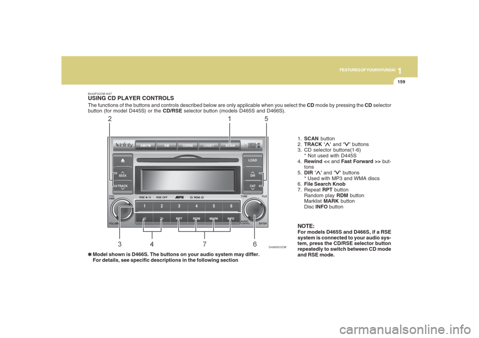 Hyundai Santa Fe 2008  Owners Manual 1159159159159159159
FEATURES OF YOUR HYUNDAI
The functions of the buttons and controls described below are only applicable when you select the CD mode by pressing the CD selector
button (for model D44