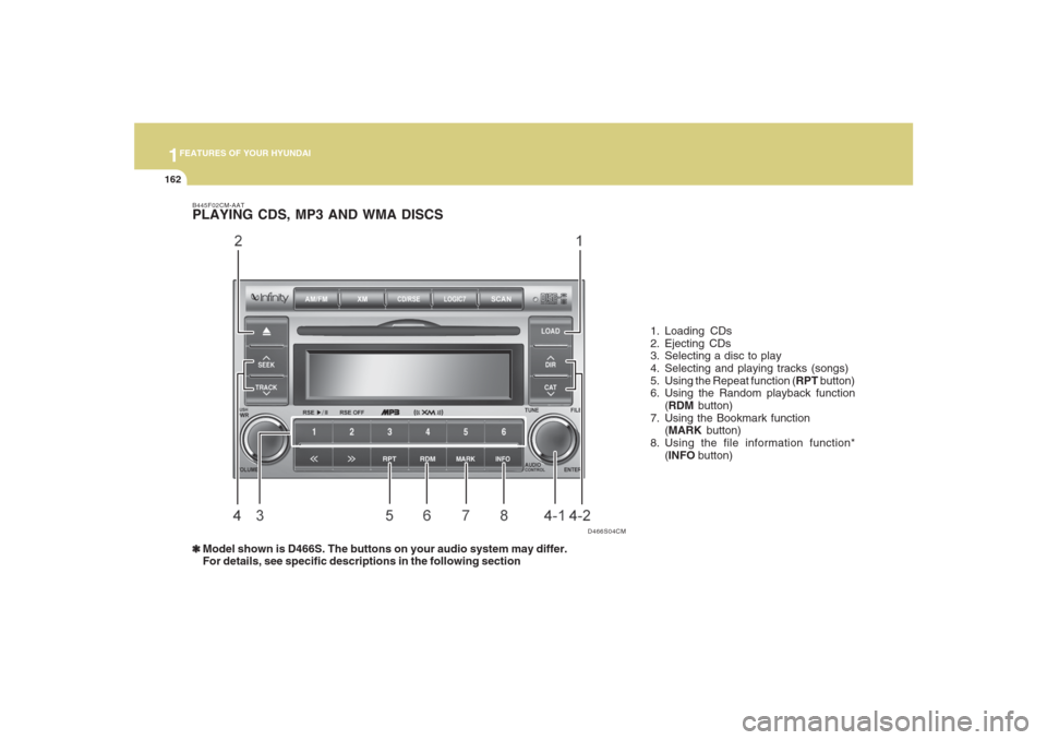 Hyundai Santa Fe 2008  Owners Manual 1FEATURES OF YOUR HYUNDAI
162
B445F02CM-AATPLAYING CDS, MP3 AND WMA DISCS❃ ❃❃ ❃
❃Model shown is D466S. The buttons on your audio system may differ.
For details, see specific descriptions in 