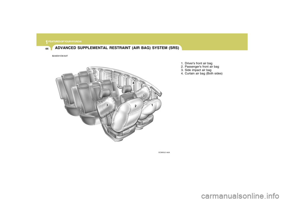 Hyundai Santa Fe 2008  Owners Manual 1FEATURES OF YOUR HYUNDAI44
B240D01CM-AATADVANCED SUPPLEMENTAL RESTRAINT (AIR BAG) SYSTEM (SRS)
1. Drivers front air bag
2. Passengers front air bag
3. Side impact air bag
4. Curtain air bag (Both s