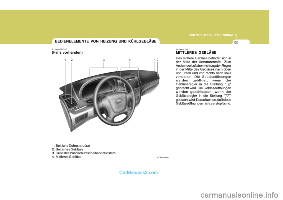 Hyundai Santa Fe 2008  Betriebsanleitung (in German) 1
EIGENSCHAFTEN DES HYUNDAI
121121121
OCM052147LBEDIENELEMENTE VON HEIZUNG UND KÜHLGEBLÄSE
B710A01TB-GST (Falls vorhanden) 
1. Seitliche Defrosterdüse 
2. Seitliches Gebläse 
3. Düse des Windschu