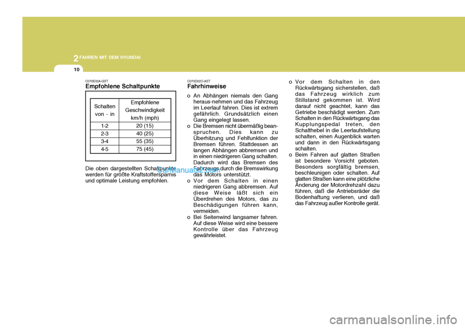 Hyundai Santa Fe 2008 Betriebsanleitung (in German) 2FAHREN MIT DEM HYUNDAI
10
o Vor dem Schalten in denRückwärtsgang sicherstellen, daß das Fahrzeug wirklich zum Stillstand gekommen ist. Wird darauf nicht geachtet, kann dasGetriebe beschädigt werd Hyundai Santa Fe 2008 Betriebsanleitung (in German) 2FAHREN MIT DEM HYUNDAI
10
o Vor dem Schalten in denRückwärtsgang sicherstellen, daß das Fahrzeug wirklich zum Stillstand gekommen ist. Wird darauf nicht geachtet, kann dasGetriebe beschädigt werd