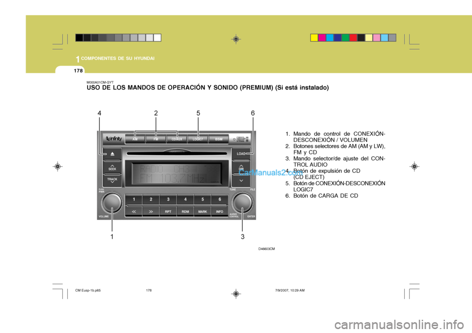 Hyundai Santa Fe 2008  Manual del propietario (in Spanish) 1COMPONENTES DE SU HYUNDAI
178
1. Mando de control de CONEXIÓN-DESCONEXIÓN / VOLUMEN
2. Botones selectores de AM (AM y LW), FM y CD
3. Mando selector/de ajuste del CON- TROL AUDIO
4. Botón de expul