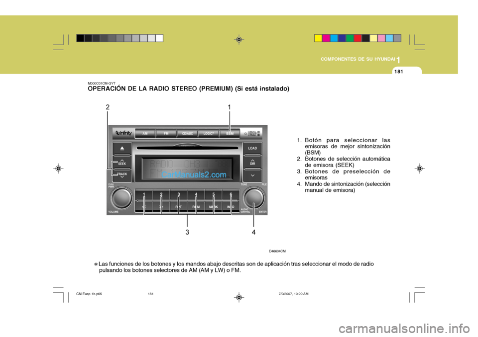 Hyundai Santa Fe 2008  Manual del propietario (in Spanish) 1
COMPONENTES DE SU HYUNDAI
181181
M000C01CM-GYT OPERACIÓN DE LA RADIO STEREO (PREMIUM) (Si está instalado)
1. Botón para seleccionar lasemisoras de mejor sintonización (BSM)
2. Botones de selecci
