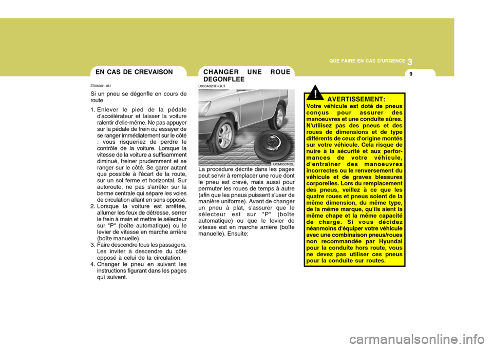 Hyundai Santa Fe 2008  Manuel du propriétaire (in French) 3
QUE FAIRE EN CAS DURGENCE
9
!
CHANGER UNE ROUE DEGONFLEE
D060A02HP-GUT La procédure décrite dans les pages
peut servir à remplacer une roue dont le pneu est crevé, mais aussi pour permuter les 