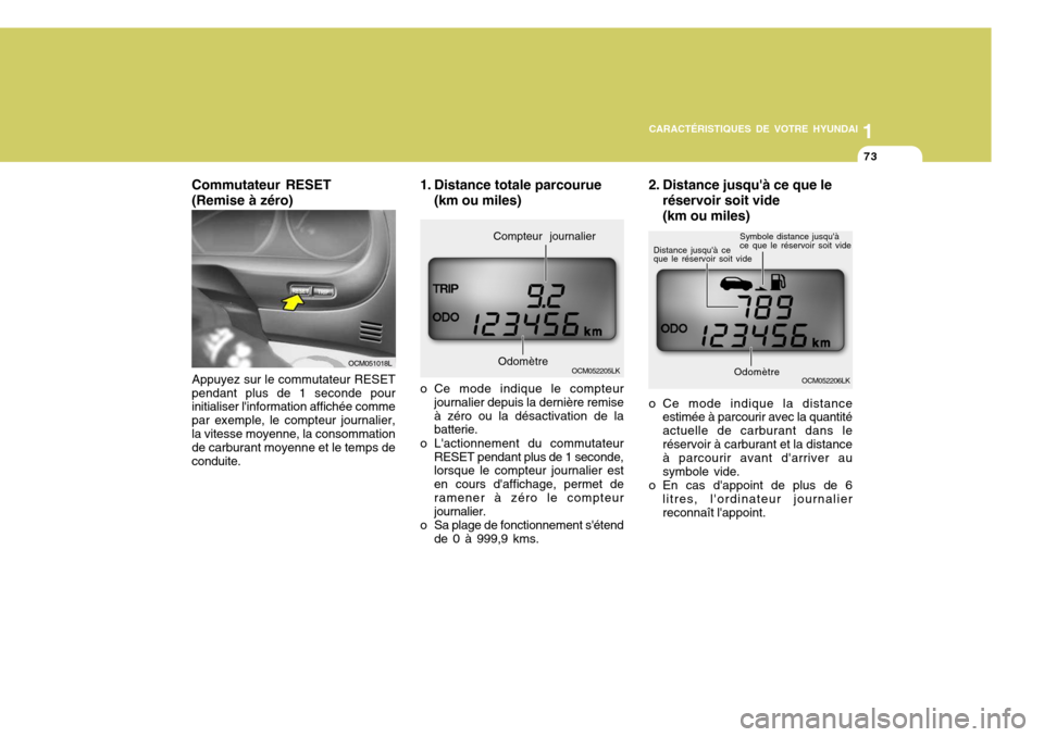 Hyundai Santa Fe 2008  Manuel du propriétaire (in French) 1
CARACTÉRISTIQUES DE VOTRE HYUNDAI
73
OCM051018L
Appuyez sur le commutateur RESET
pendant plus de 1 seconde pour initialiser linformation affichée comme par exemple, le compteur journalier,la vite