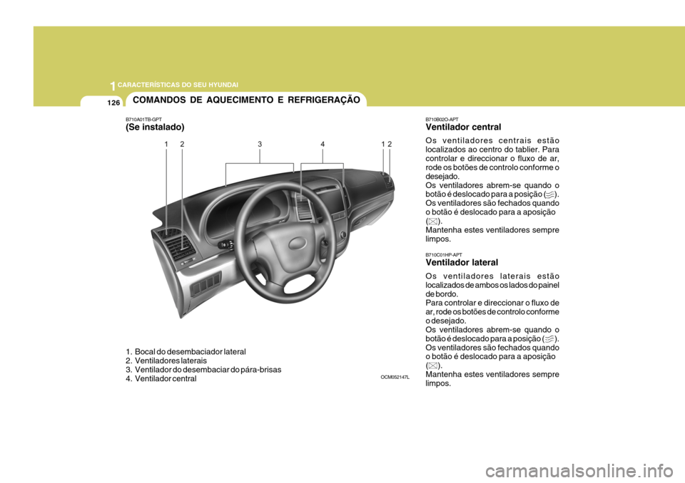 Hyundai Santa Fe 2008 Manual do proprietário (in Portuguese) 1CARACTERÍSTICAS DO SEU HYUNDAI
126
OCM052147L
COMANDOS DE AQUECIMENTO E REFRIGERAÇÃO
B710A01TB-GPT (Se instalado)
B710C01HP-APT Ventilador lateral Os ventiladores laterais estão localizados de am Hyundai Santa Fe 2008 Manual do proprietário (in Portuguese) 1CARACTERÍSTICAS DO SEU HYUNDAI
126
OCM052147L
COMANDOS DE AQUECIMENTO E REFRIGERAÇÃO
B710A01TB-GPT (Se instalado)
B710C01HP-APT Ventilador lateral Os ventiladores laterais estão localizados de am