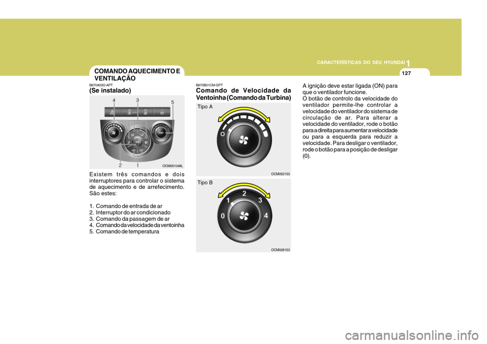 Hyundai Santa Fe 2008  Manual do proprietário (in Portuguese) 11
CARACTERÍSTICAS DO SEU HYUNDAI
127COMANDO AQUECIMENTO E VENTILAÇÃO
B670A03O-APT (Se instalado) B670B01CM-GPTComando de Velocidade da Ventoinha (Comando da Turbina)
Existem três comandos e dois 