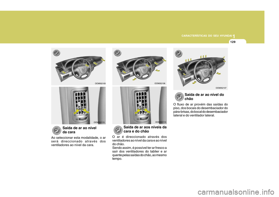 Hyundai Santa Fe 2008  Manual do proprietário (in Portuguese) 11
CARACTERÍSTICAS DO SEU HYUNDAI
129
  Saída de ar aos níveis da   cara e do chão
O ar é direccionado através dos ventiladores ao nível da cara e ao níveldo chão. Sendo assim, é possível t