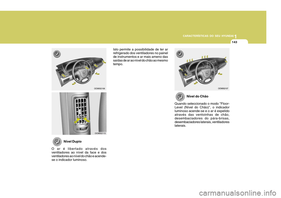 Hyundai Santa Fe 2008  Manual do proprietário (in Portuguese) 11
CARACTERÍSTICAS DO SEU HYUNDAI
143
Nível Dupio
O ar é libertado através dos ventiladores ao nível da face e dos ventiladores ao nível do chão e acende- se o indicador luminoso. Nível do Ch