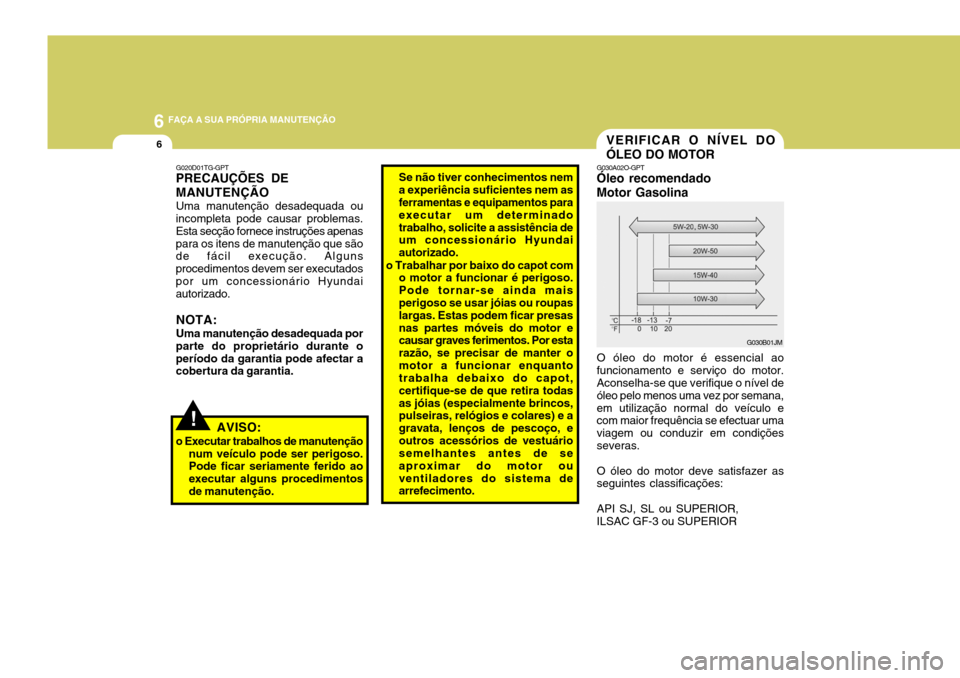 Hyundai Santa Fe 2008 Manual do proprietário (in Portuguese) 6 FAÇA A SUA PRÓPRIA MANUTENÇÃO
6
G020D01TG-GPT
PRECAUÇÕES DE MANUTENÇÃO
Uma manutenção desadequada ou
incompleta pode causar problemas. Esta secção fornece instruções apenaspara os iten Hyundai Santa Fe 2008 Manual do proprietário (in Portuguese) 6 FAÇA A SUA PRÓPRIA MANUTENÇÃO
6
G020D01TG-GPT
PRECAUÇÕES DE MANUTENÇÃO
Uma manutenção desadequada ou
incompleta pode causar problemas. Esta secção fornece instruções apenaspara os iten