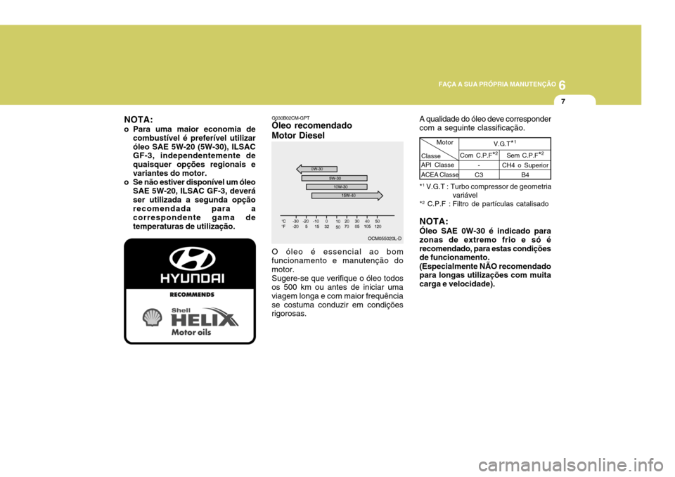 Hyundai Santa Fe 2008 Manual do proprietário (in Portuguese) 6
FAÇA A SUA PRÓPRIA MANUTENÇÃO
7
NOTA: Óleo SAE 0W-30 é indicado para zonas de extremo frio e só érecomendado, para estas condições de funcionamento. (Especialmente NÃO recomendado para lo Hyundai Santa Fe 2008 Manual do proprietário (in Portuguese) 6
FAÇA A SUA PRÓPRIA MANUTENÇÃO
7
NOTA: Óleo SAE 0W-30 é indicado para zonas de extremo frio e só érecomendado, para estas condições de funcionamento. (Especialmente NÃO recomendado para lo