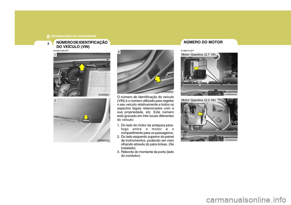 Hyundai Santa Fe 2008  Manual do proprietário (in Portuguese) 8INFORMAÇÕES DO CONSUMIDOR
2NÚMERO DO MOTORNÚMERO DE IDENTIFICAÇÃO DO VEÍCULO (VIN)
I010A01CM-GPT I010B01A-GPT
O número de identificação do veículo
(VIN) é o número utilizado para regista